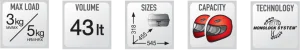 E43NTL MULEBOX HARD BAG